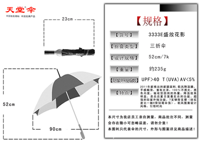 夏日遮陽(yáng)新選擇 天堂傘3333E盛放花影，時(shí)尚與功能的完美結(jié)合